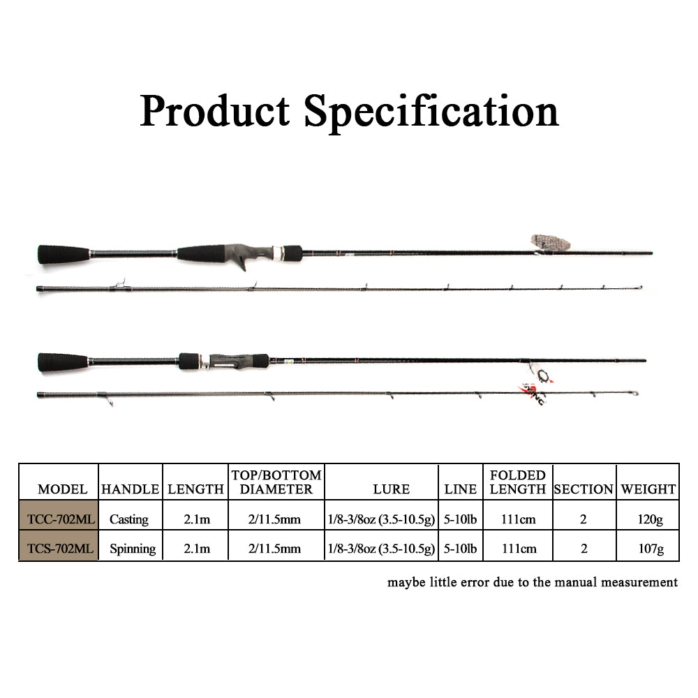 KUYING TOP CASTER 7'0'' 2.1m Spinning Casting Lure Fishing Rod Cane Pole ML Medium Light Soft 2 Sections Carbon Medium Fast Action