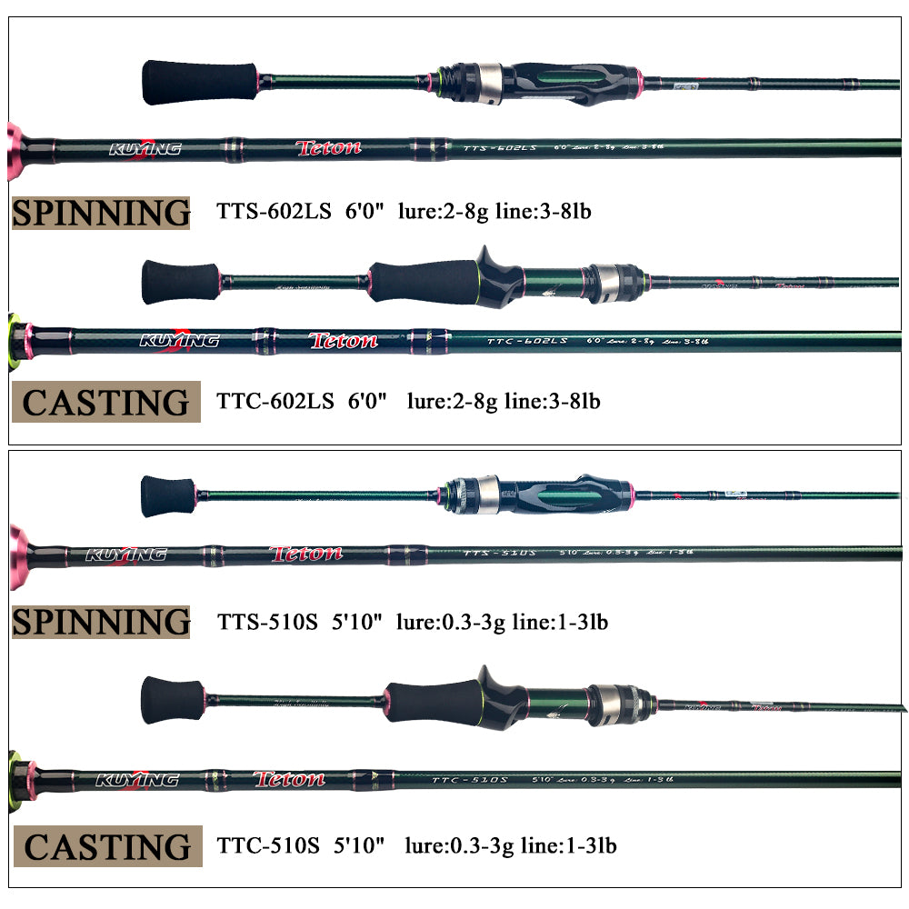 KUYING Teton 1.75m 5'10" 1.8m 6'0" Carbon Spinning Casting Stream Fast Speed Action Soft Lure Fishing Rod Pole Stick Cane FUJI Part