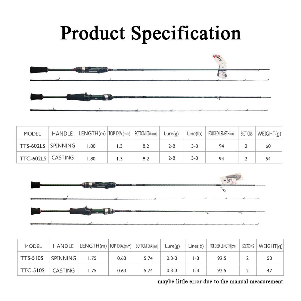 KUYING Teton 1.75m 5'10" 1.8m 6'0" Carbon Spinning Casting Stream Fast Speed Action Soft Lure Fishing Rod Pole Stick Cane FUJI Part