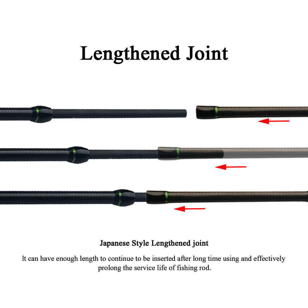 KUYING Teton 1.75m 5'10" 1.8m 6'0" Carbon Spinning Casting Stream Fast Speed Action Soft Lure Fishing Rod Pole Stick Cane FUJI Part