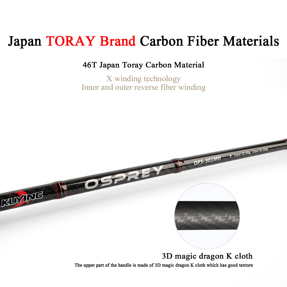 KUYING O-SPREY 10' 3m 9'0" 2.7m Lure MH Medium Hard Carbon Spinning Fishing Rod Pole FUJI Parts Seabass Bass Cane Medium Fast