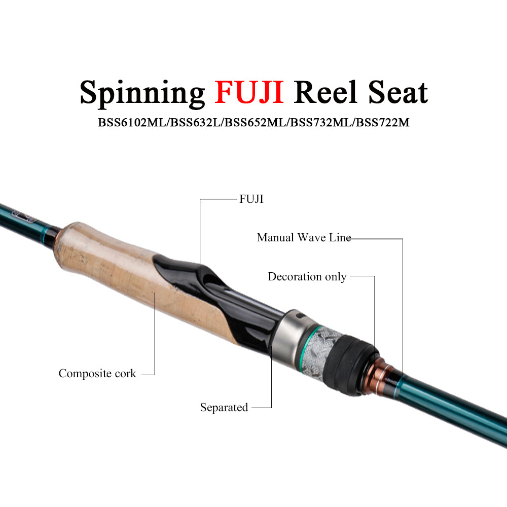 KUYING BATTLE SONG Spinning Casting 1.9m 1.95m 1.98m 2.04m 2.05m 2.16m 2.19m Fishing Lure Rod Stick Cane FUJI Parts Light Fast Action